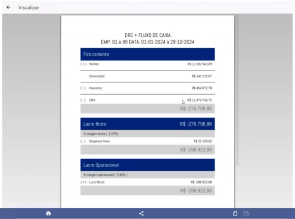 Relatorio DRE - Sight Informatica