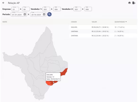 Relação AP - Sight Informatica