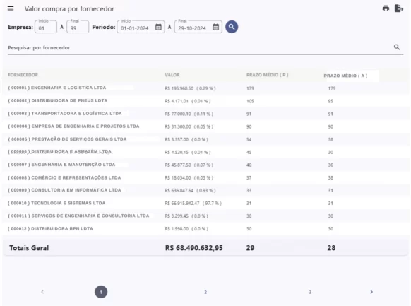 Relatorio de fornecedor - Sight Informatica