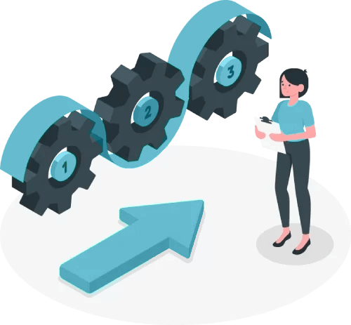 Gerenciamento assertivo - Sistema de Gestão Gestor